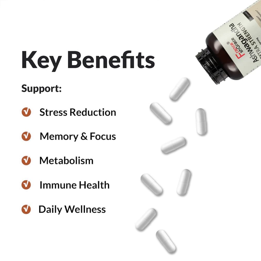 Caffiy Ashwagandha Root Capsules, product photo 3
