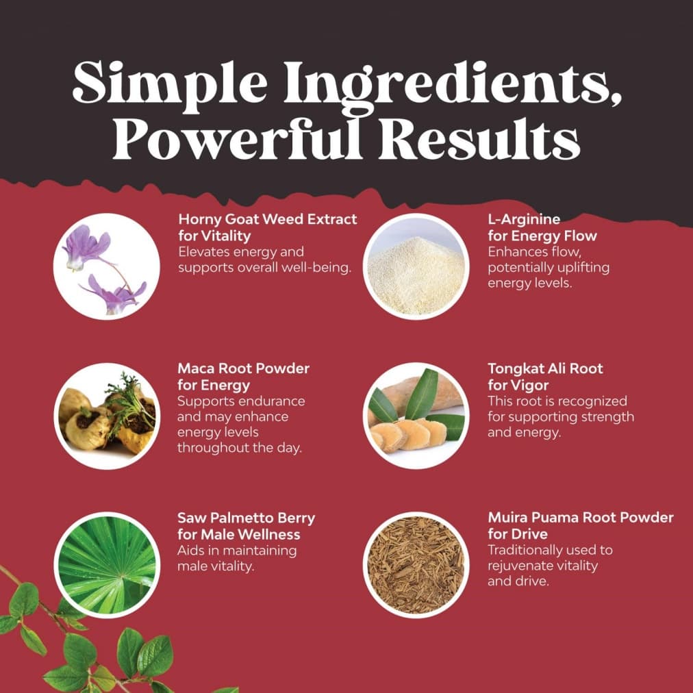 Caffiy Maca Epimedium Root Capsules, product photo 4