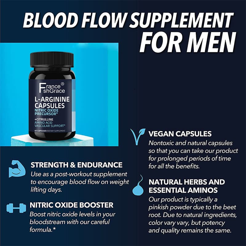Caffiy L-Arginine Circulation Capsules, product photo 2