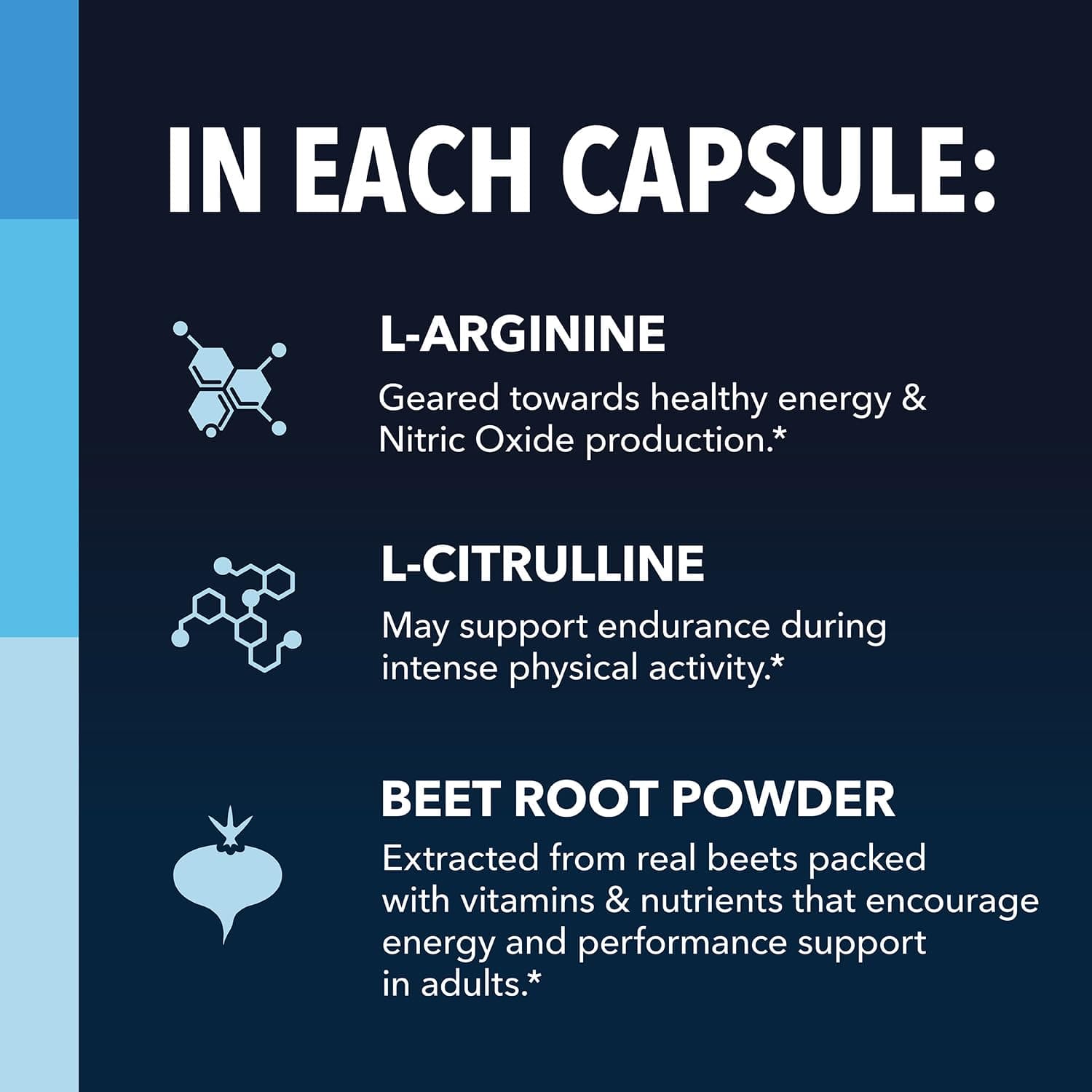 Caffiy L-Arginine Circulation Capsules, product photo 3