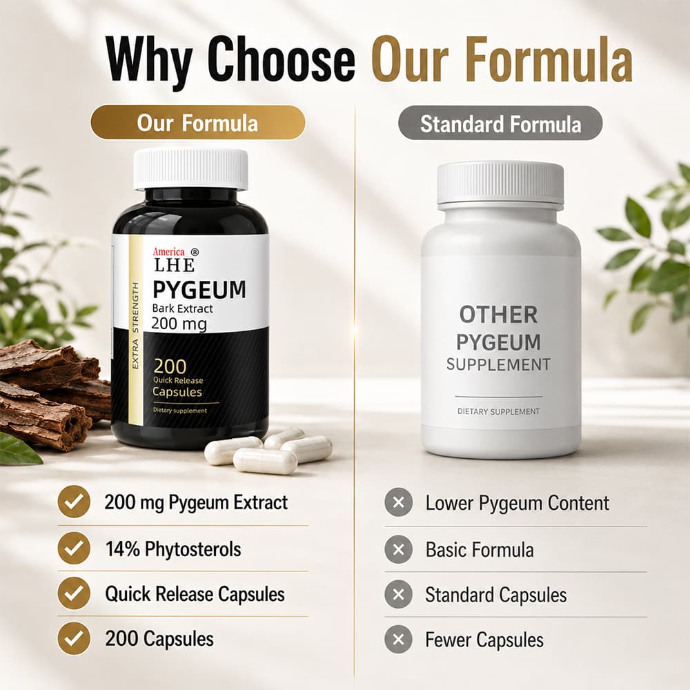 Caffiy Pygeum Prostate Capsules, product photo 5