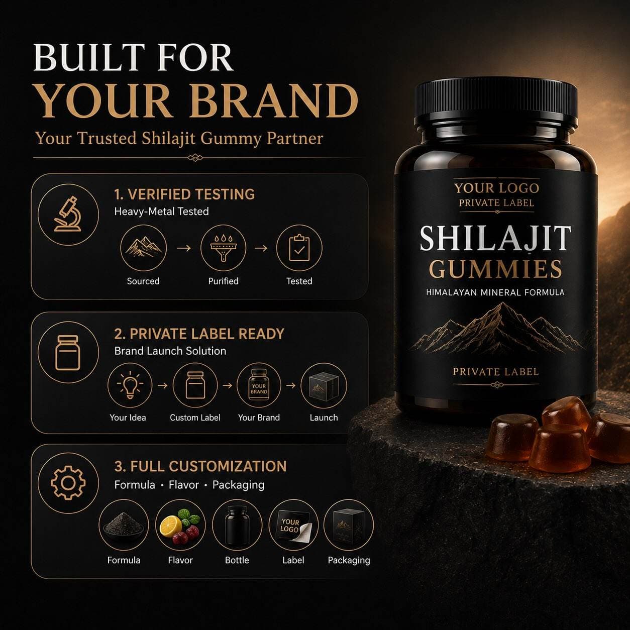 Caffiy Pure Shilajit Capsules, product photo 7