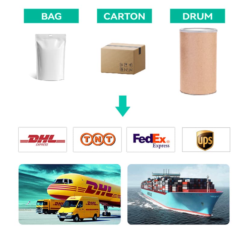 Caffiy Tongkat Ali Daily Capsules, product photo 3