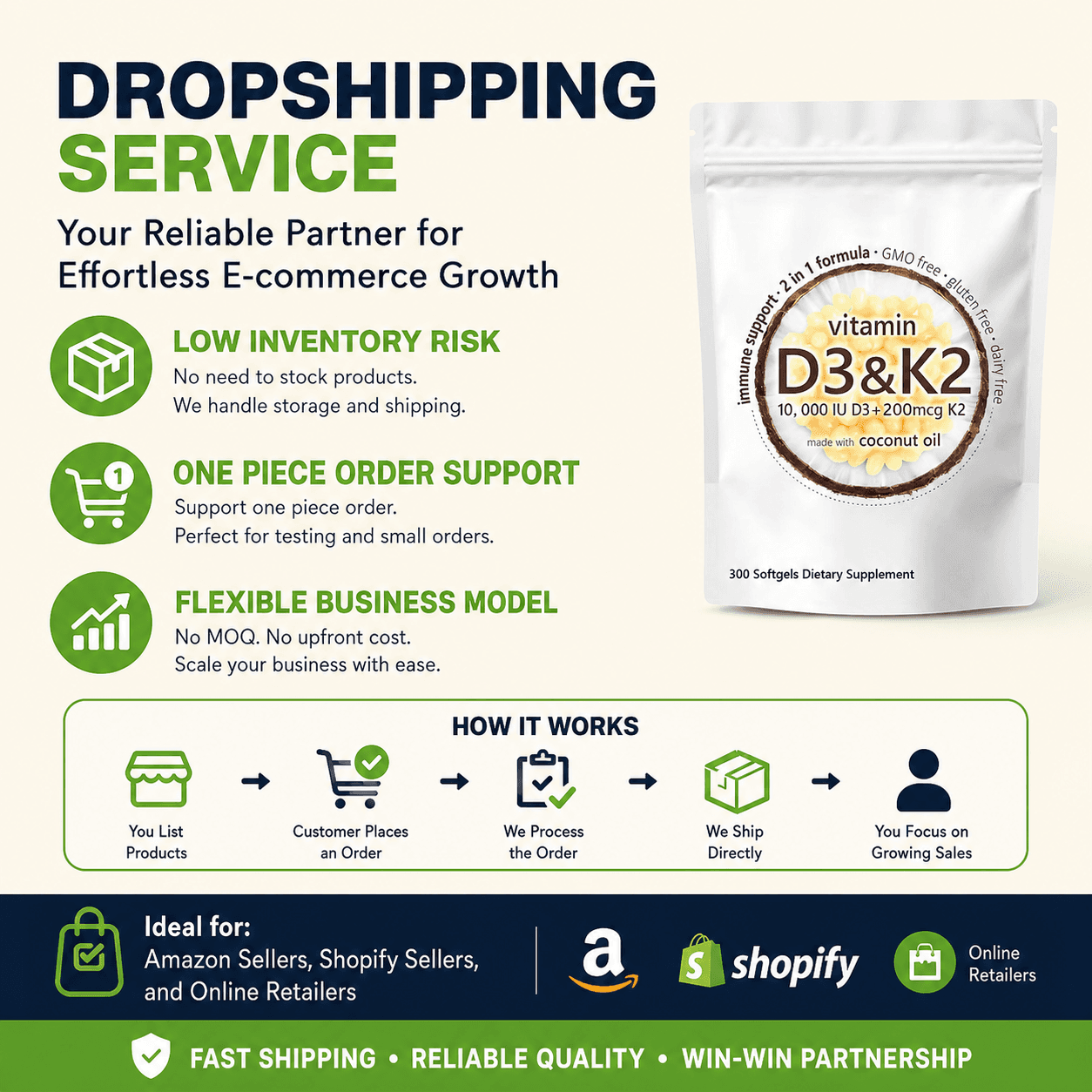 Caffiy Vitamin D3 K2 Capsules, product photo 4
