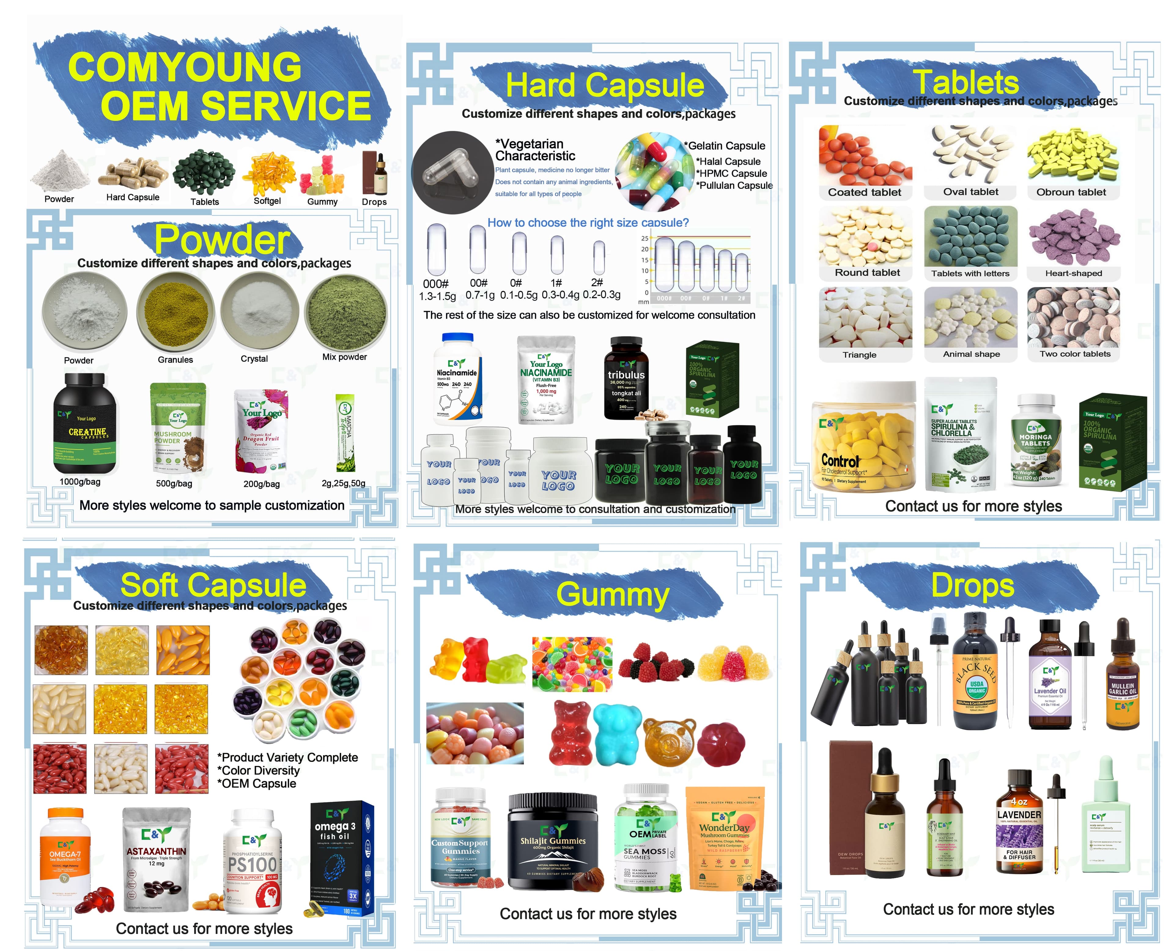 Caffiy Saw Palmetto Powder, product photo 5