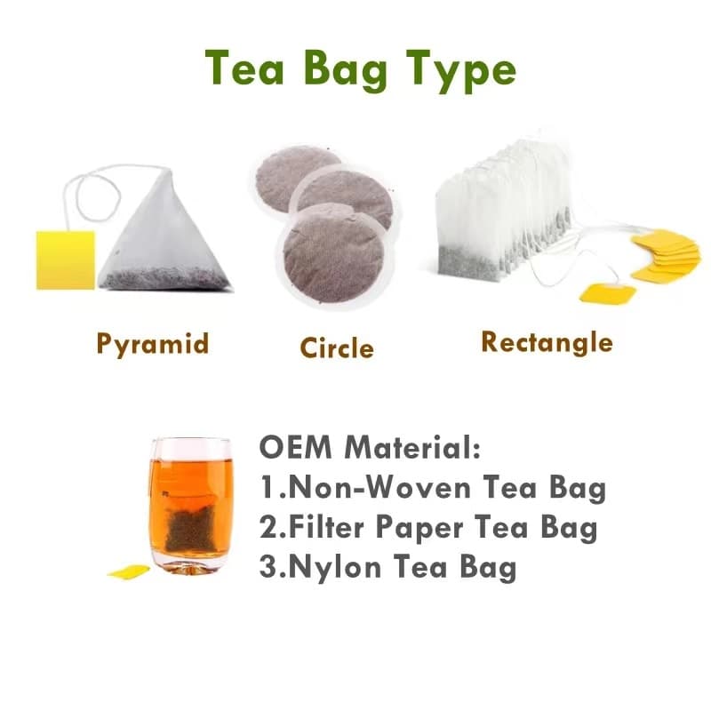 Caffiy Maca Cordyceps Energy Tea, product photo 6